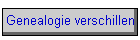 Genealogie verschillen